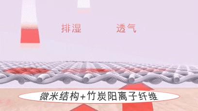 干净毛巾图片,干净的毛巾和脏的毛巾对比图片