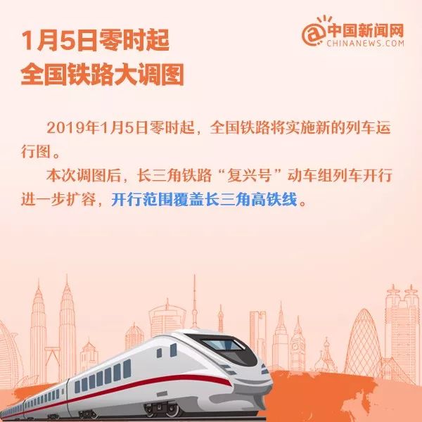 春运首日火车票开抢规则有变,明起春运火车票开抢攻略请收好