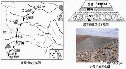 永久冻土带来的影响,冻土对人类生产生活的不利影响
