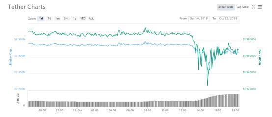 2017币圈十大事件,币圈的阴暗面是干货吗
