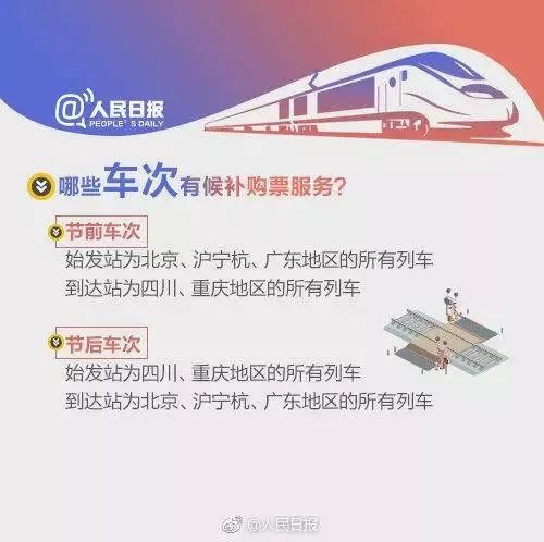 周四起春运“候补购票”可抢票！东莞各站放票时间看这里！