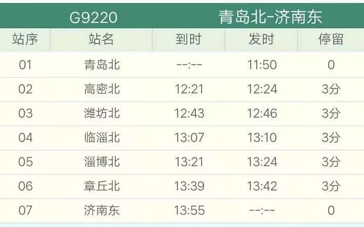 济青高铁今日开通了吗,济青快线淄博站停吗