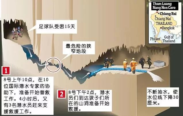 鬼知道我经历了什么小说在线看,鬼知道我经历了什么txt完整版