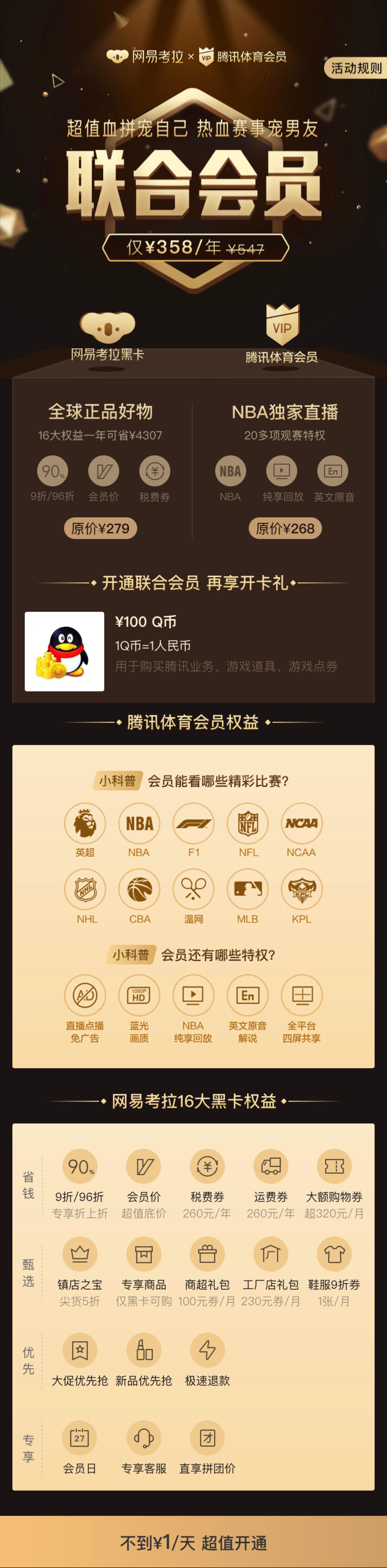 网易考拉与腾讯体育达成战略合作,开启“一卡双会员”模式