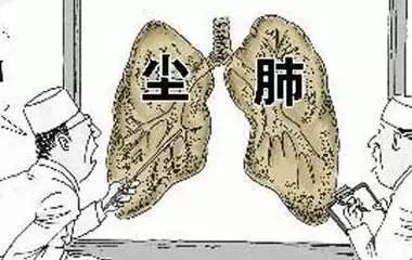 职业病健康和职业病防治基本知识,职业病健康防治知识