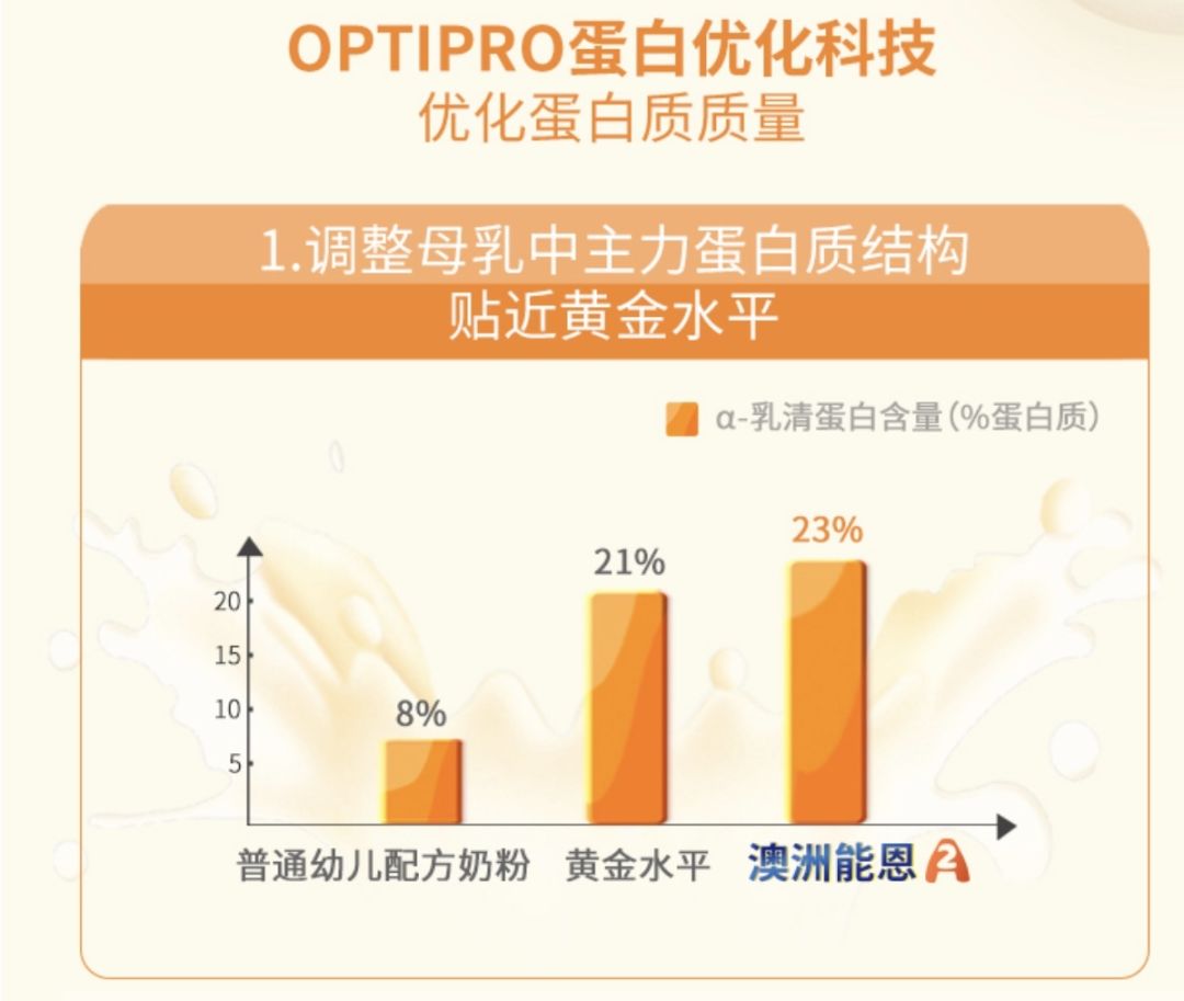 宝宝肠胃闹脾气？这口“黑锅”，你还是背上吧！