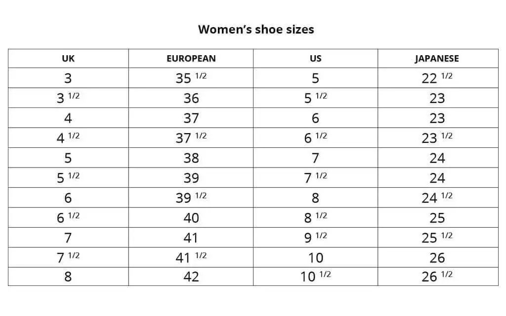 跨境电商如何更改衣服尺码,跨境电商衣服尺码转换