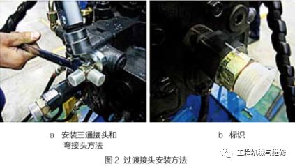 现代225挖掘机液压泵维修教程,挖掘机液压拆卸方法图解