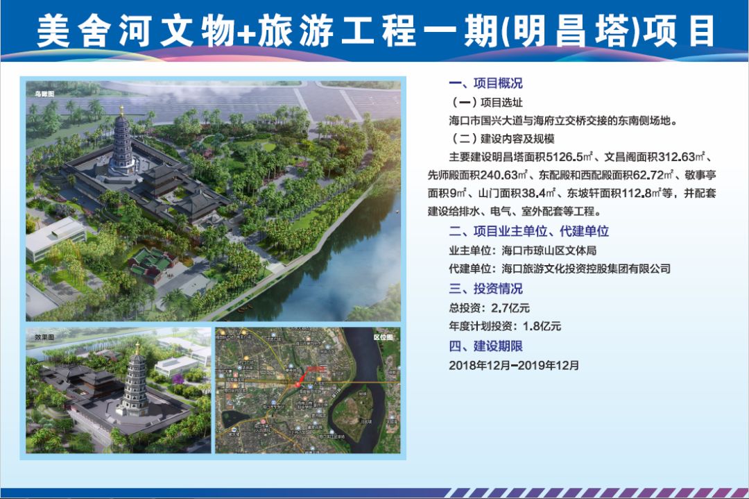 海南自贸区重点项目,海南自贸试验区项目