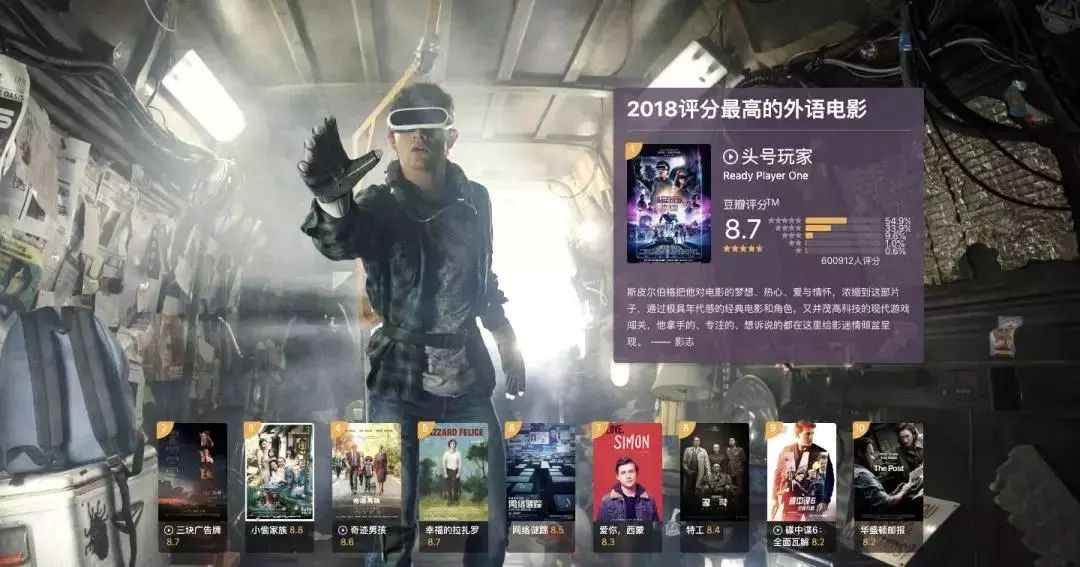 豆瓣评分最高top10,2016豆瓣年度榜单