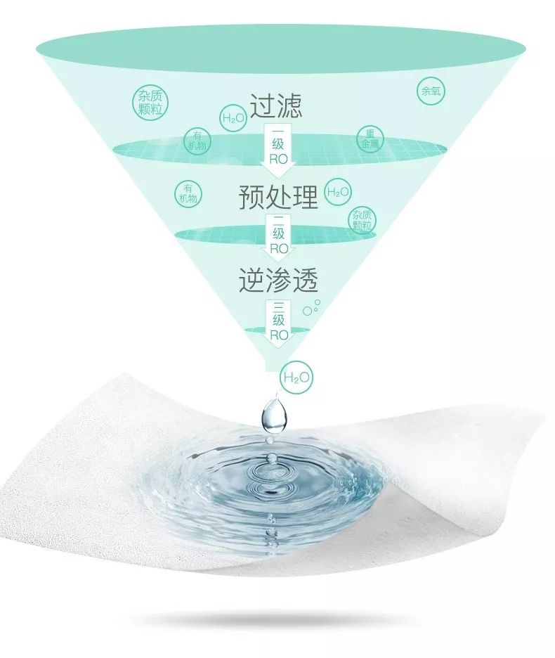 手口专用湿巾夏季薄款小包,开手口专用湿巾两包