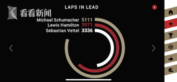 舒马赫53岁的生日,舒马赫52岁生日