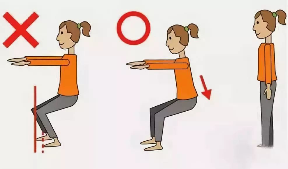 康复蹲起训练的注意事项,康复病人怎么练习下蹲动作