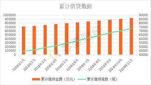 希望金融鄄城区域,希望金融怎么样