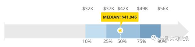 鍒橀洴妯$壒鑱屼笟浠嬬粛,鍒橀洴妯$壒鑱屼笟鍒嗘瀽