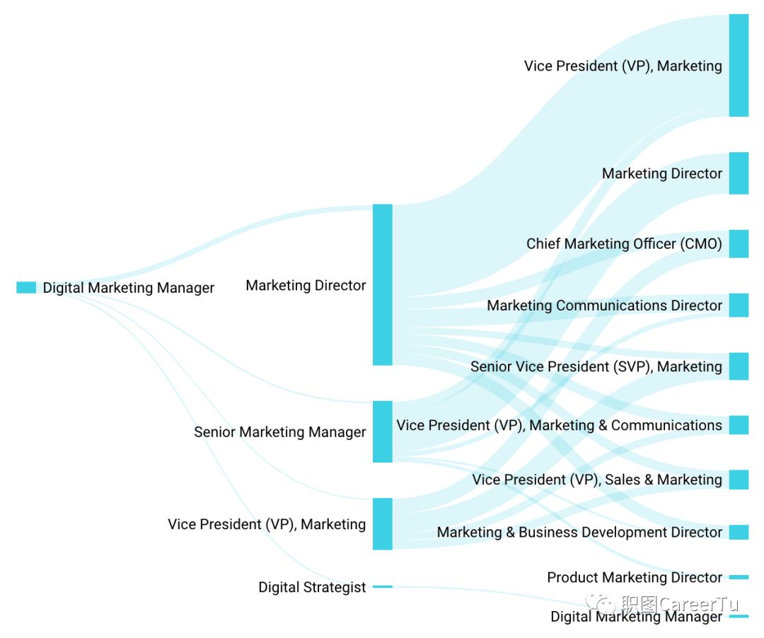 鍒橀洴妯$壒鑱屼笟浠嬬粛,鍒橀洴妯$壒鑱屼笟鍒嗘瀽
