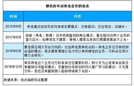 艰难辛苦的一年,艰难一日总结