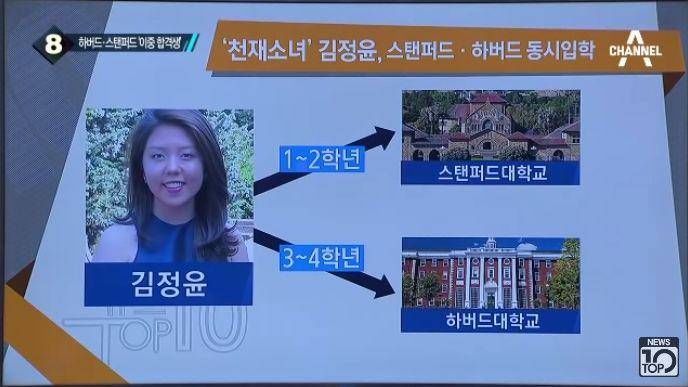 伪装MIT学霸，Ins盗图发博，求求这位戏精妹子别再给留学生招黑了