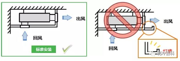 灯槽影响中央空调制热解决办法,灯槽影响了中央空调怎么办