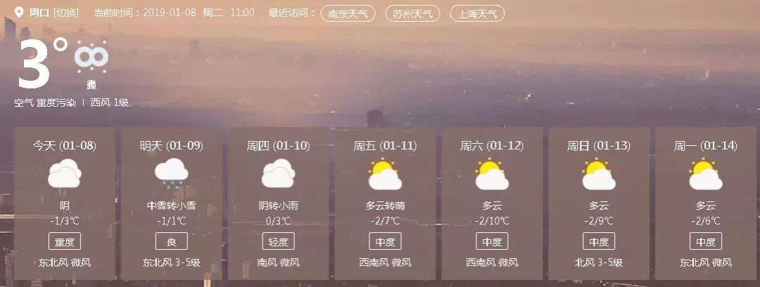 去年洗的衣服，到今年还没干？！未来一周的天气更让周口人无语……