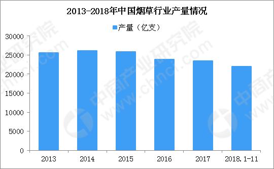 2021中国草业发展前景如何,中国草业最新消息