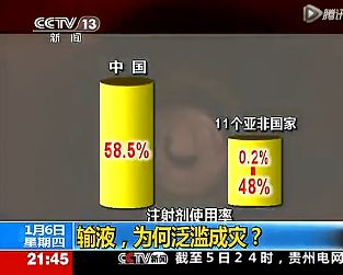 现在医院小病可以打点滴吗,2018年门诊打点滴问题