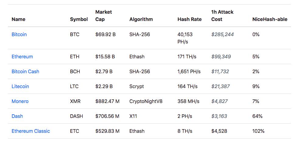 浠ュお缁忓吀娼滃姏,2涓囩編閲戜互澶潑