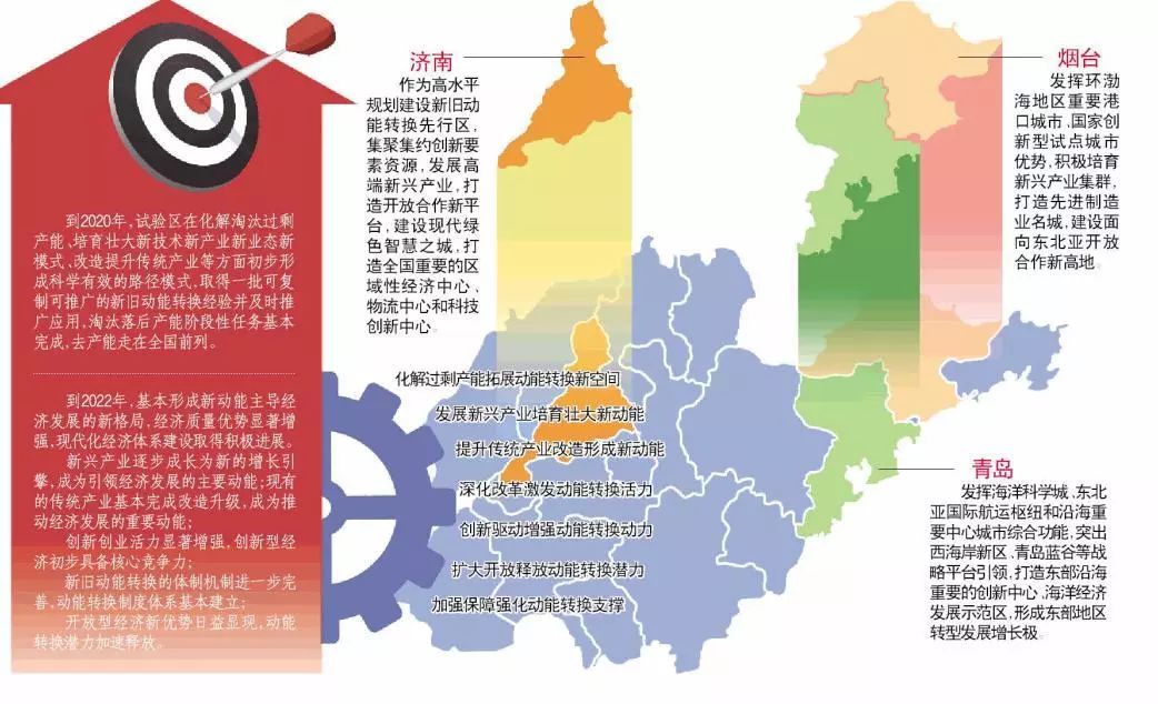 好紧张好想表白,好紧张马上要和喜欢的人表白了