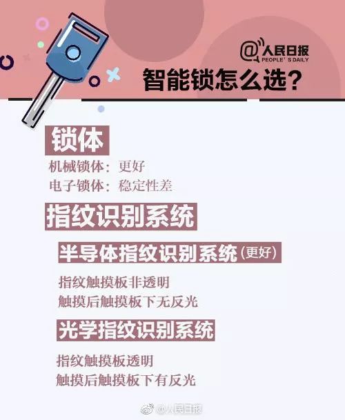 你家的门锁安全吗年底防盗指南,米家门锁真的安全吗