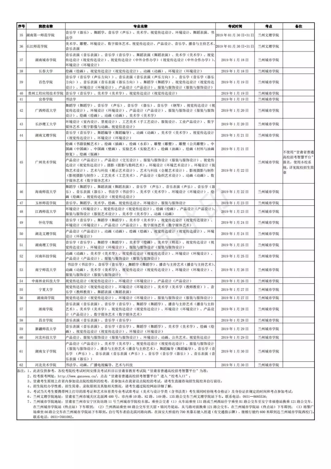 2019年什么时候考单招,有多少个省份单招政策公布了