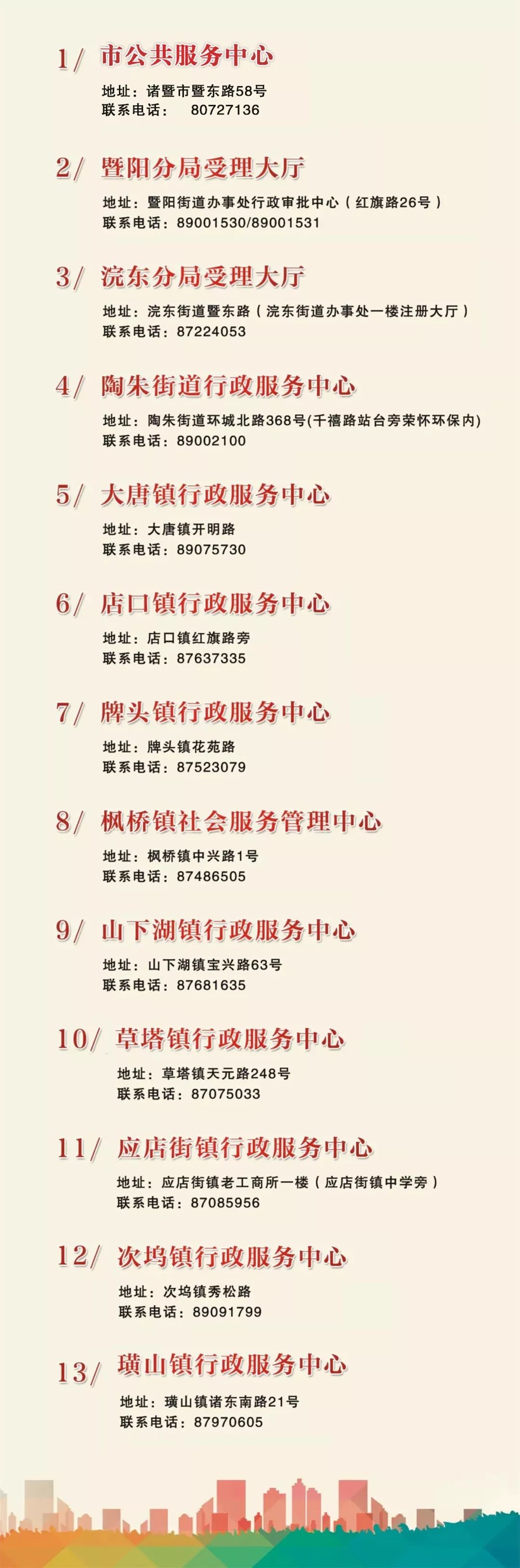 网络经营办理营业执照要什么条件,河南掌上登记怎么申请营业执照