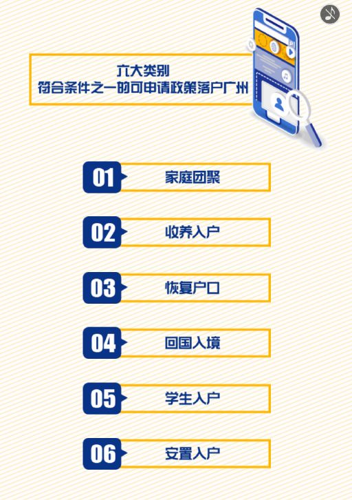 广州职称入户条件政策2021,广州南沙区入户条件最新政策