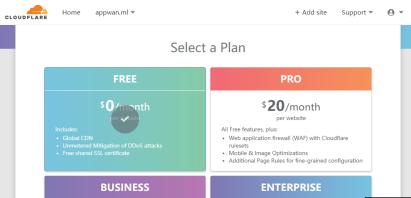 网站访问速度,提高网站访问速度的四个有效方法