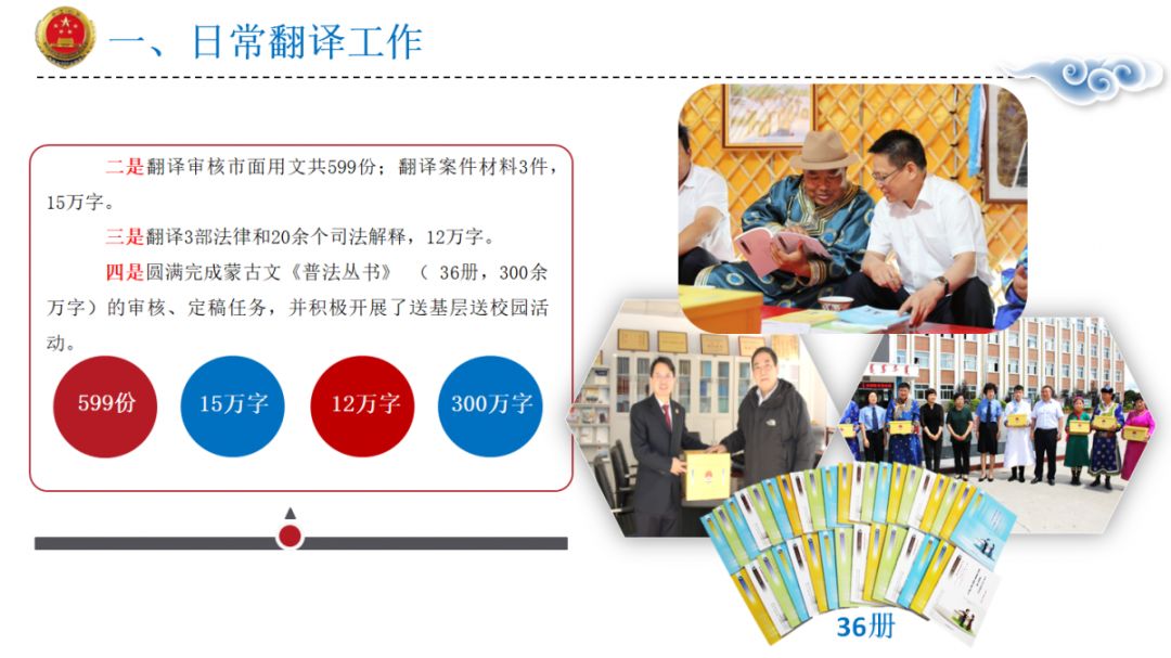 1539期年终会考“晒家底”，看部门负责人如何亮成绩、摆问题、表决心