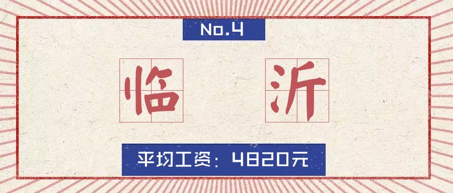 2020山东16市市区最全房价排名,临沂真实的工资收入和房价