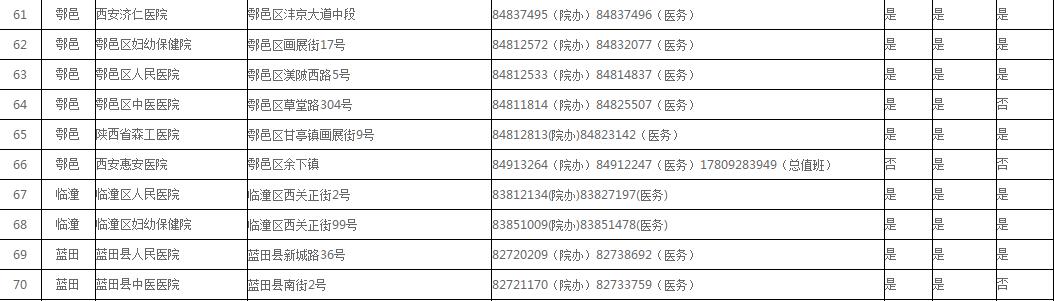 医院排队儿科爆满,儿科爆满候诊