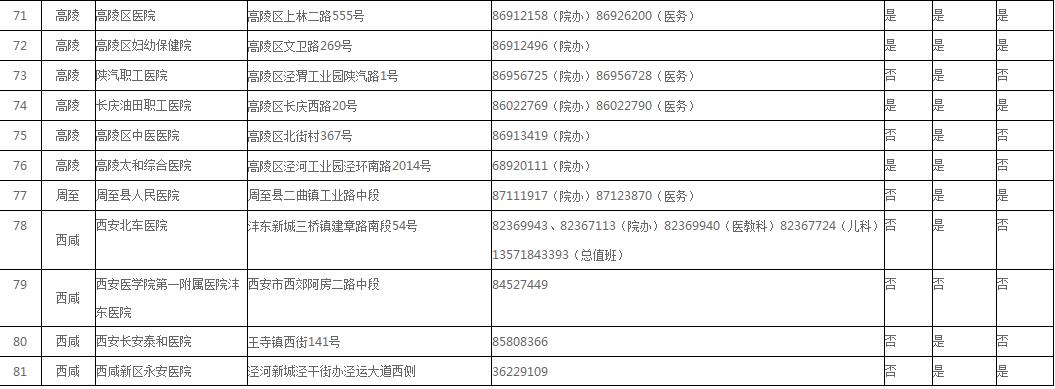 医院排队儿科爆满,儿科爆满候诊
