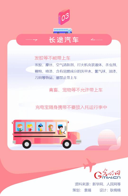 今年春节火车票提前多久预订,春节购买火车票有新要求