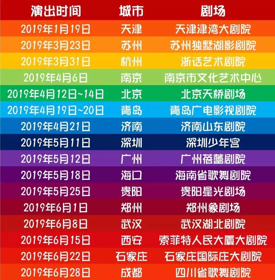 一小时，得到你想要的爱！《大卫不可以》全家一起看~