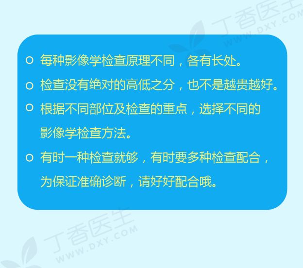 超声检查跟医生的技术有关系,超声检查在体检中的重要性