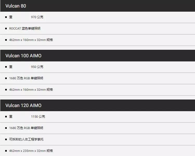 冰豹vulcanprotkl键盘评测,冰豹vulcan120aimo机械键盘