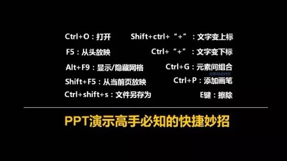 拜托学会这3步做ppt效率快到起飞,ppt技巧大师