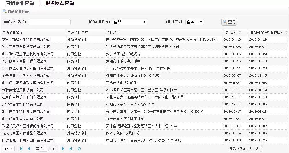 无限极安利完美玫琳凯,无限极完美安利如新玫琳凯