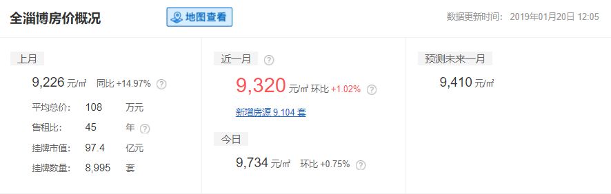 滨州平均薪酬,滨州上年度职工平均工资