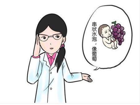 女子意外怀孕17胎,24岁姑娘怀孕肚子里有胎儿