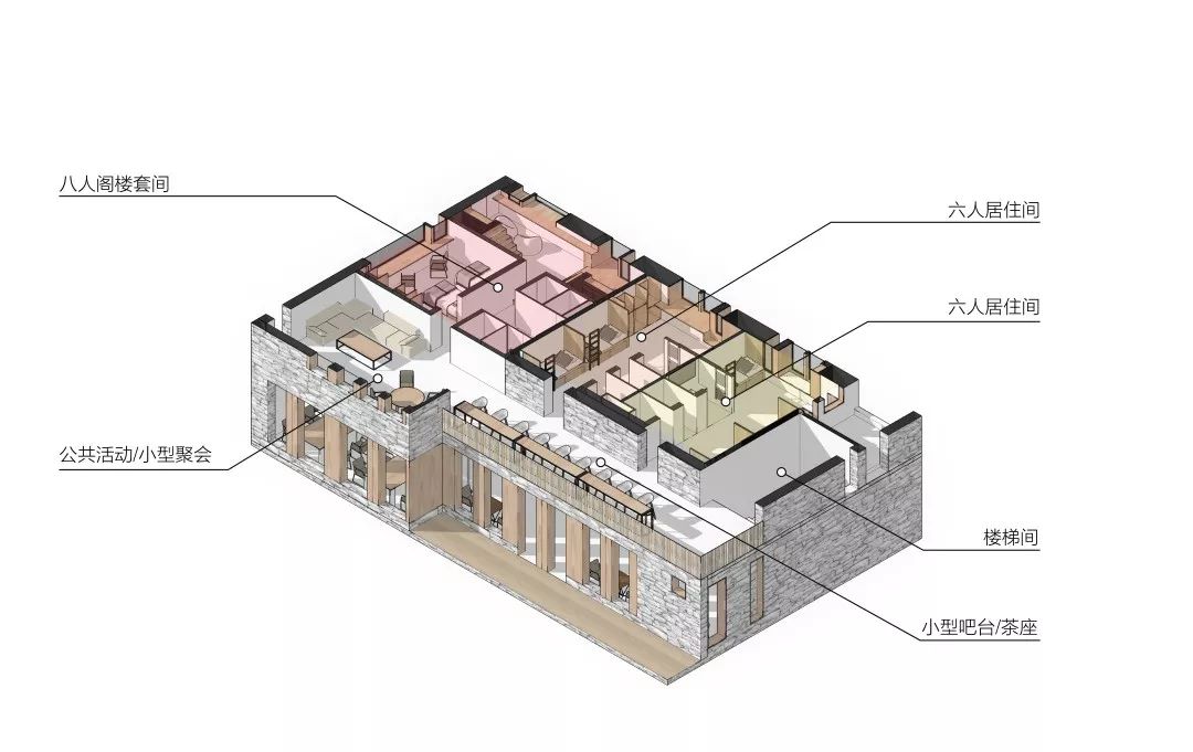嵛山岛清华大学,清华建筑系岛屿少年