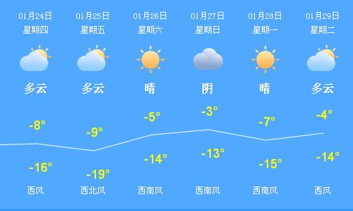 延寿一居民在药费报销凭证中，发现有三种注射类药剂不是自己买的，而且报销的金额也不对！延寿县杜丽娟西医外科诊所：系统变了，查不到！