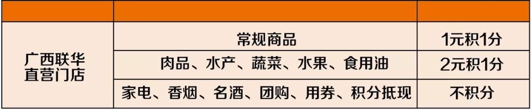 心意满满的圣诞礼物,心意满满的春节礼物