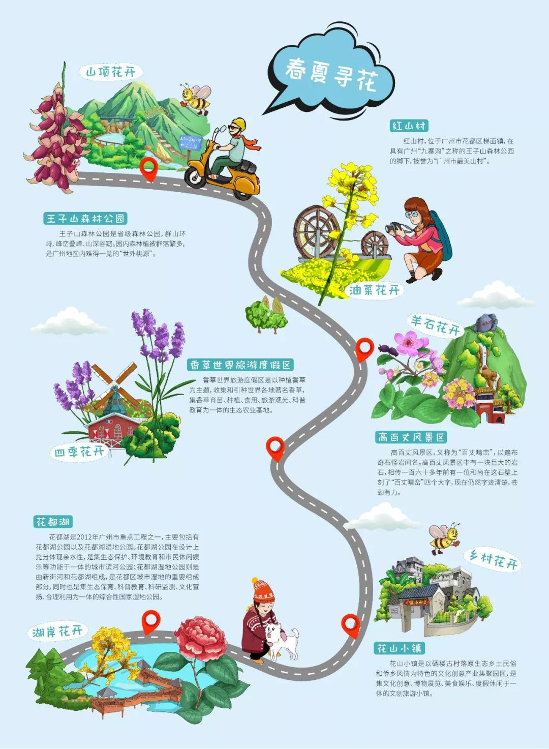 收藏世界美好,收藏世界在哪里