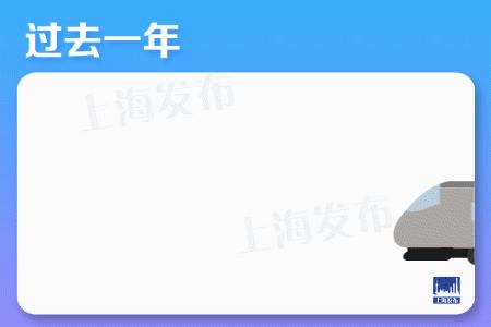 县政府工作报告解读,权威发布政府工作报告一图速览